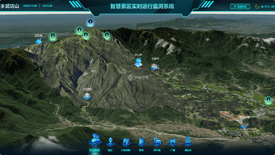 罗定倾斜摄影技术在旅游规划中的应用？